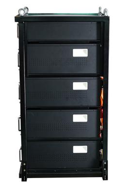 Batterie d'ion de Li d'UPS de RS485/RS232, batterie au lithium futée stable de BMS