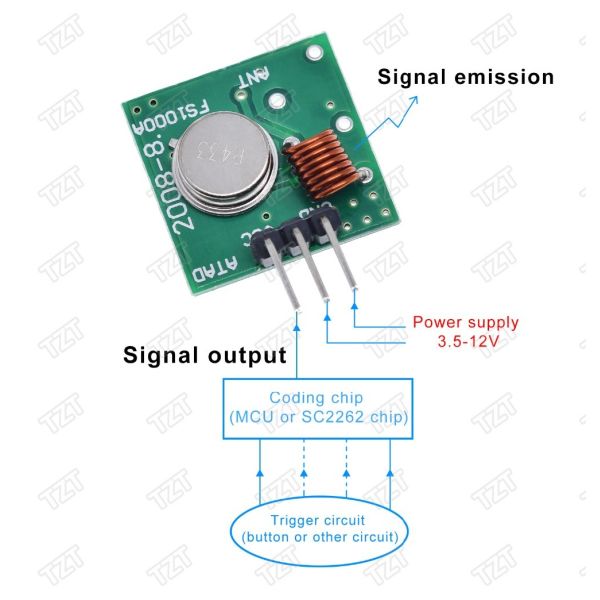 Custom Pcb assembiles wireless transmitter module receiver  printed circuit board kit 5V DC 433MHZ wireless for 433Mhz