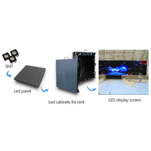 Nationstar SMD3535 Outdoor Rental LED Display Die Casting Aluminum p8 outdoor LED screen