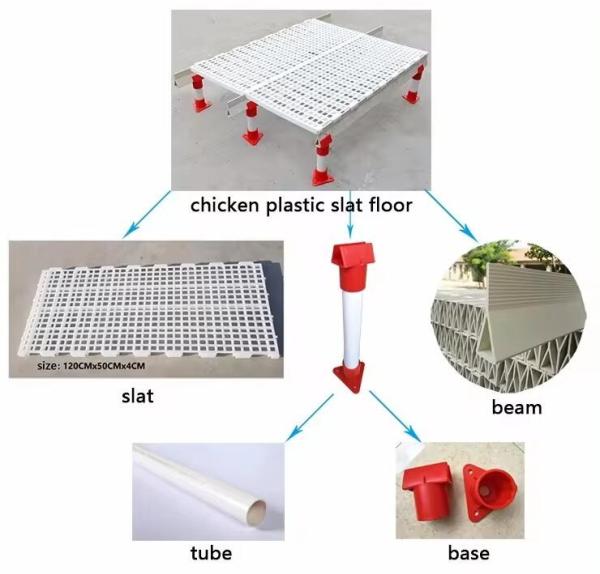 Chicken Plastic Slat Floor Poultry Farm Slatted Flooring Green color 40*27cm Rabbit Slat Floor