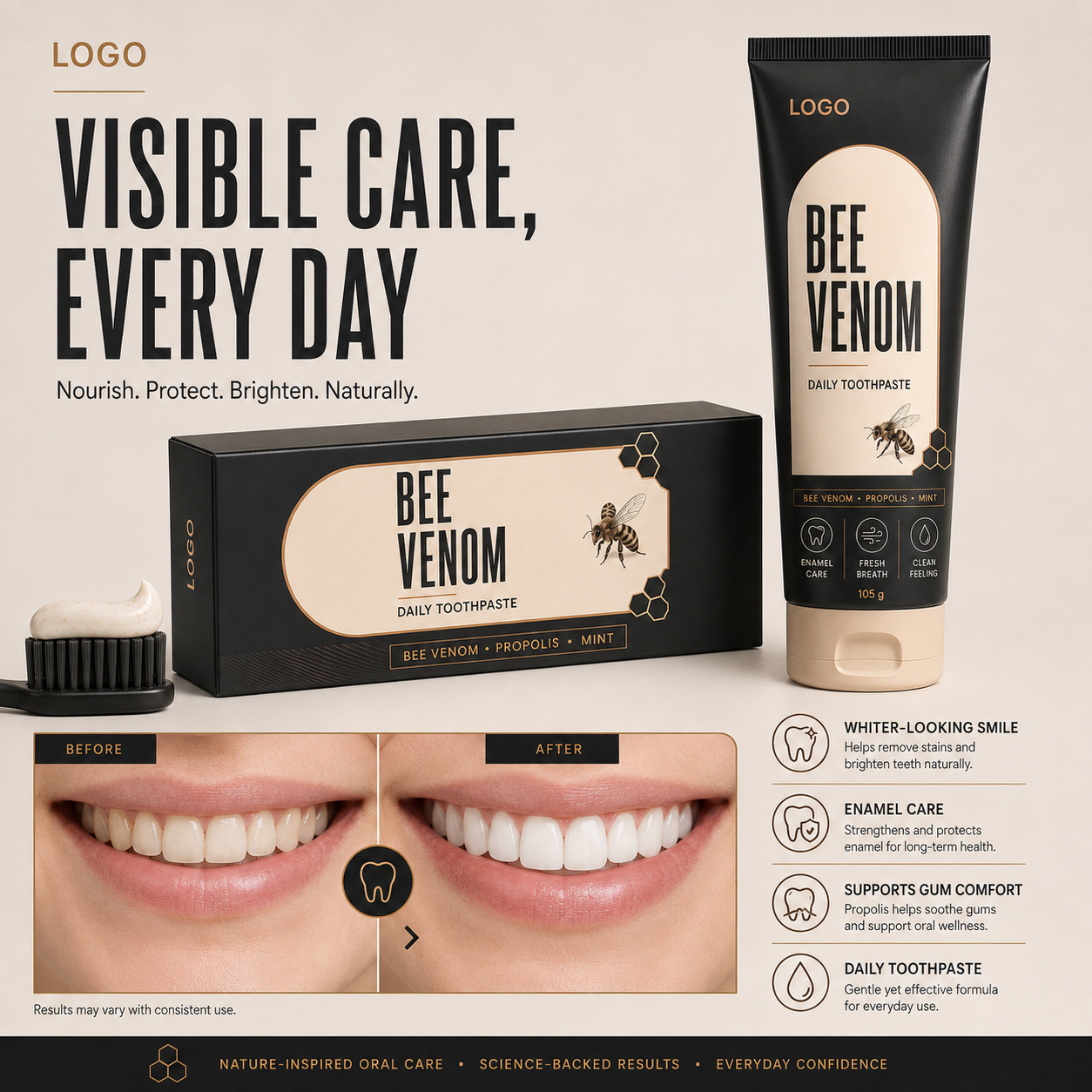 Propolis Cooling Mint Multi-Action Teeth Cleaning Toothpaste Plaque Removal Guangzhou Foreign Trade Wholesale 100g