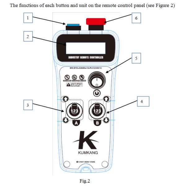 60Т переворачивающая машина - идеальное решение для производственной линии ветряной башни