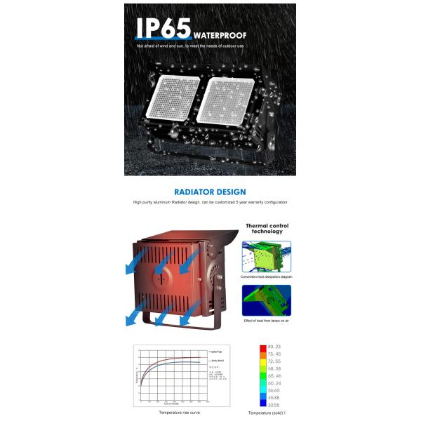 1000 Вт Аренные наружные светодиодные светофоры водонепроницаемые наружные SMD2525