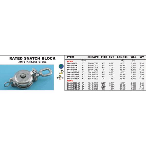 RATED SNATCH BLOCK 316 STAINLESS STEEL