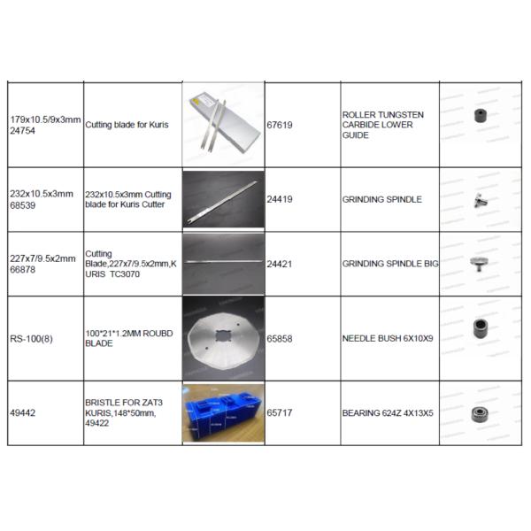 PN 75508 Upper Slide Guide 3.0 for Kuris Cutter Machine Spare Part