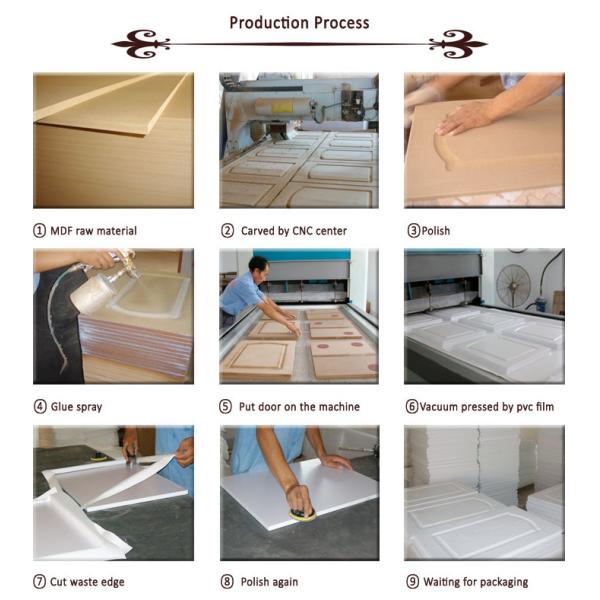 European Style Custom Made Kitchen Cupboard Doors , MDF Cabinet Doors