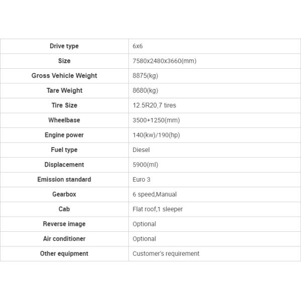Подержанный 6х6 приводной дизельного топлива быстрого питания для хот-догов и мороженого продажи в 2022 году