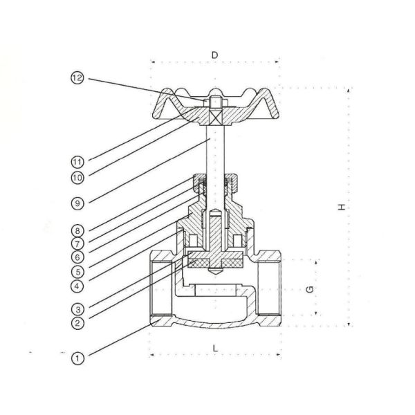 BS1010 - 2 Válvulas de puertas de latón de metales para armas de fuego Mano de rueda 1/2 pulgada - 2 pulgadas Válvula de salto suelto