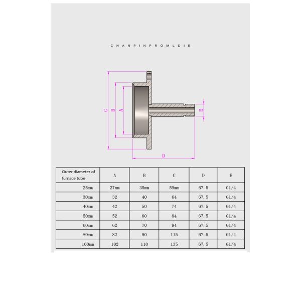 Excellent Sealing Performance Flanged Tube Oven for Material Testing Experiments and Temperature Environments