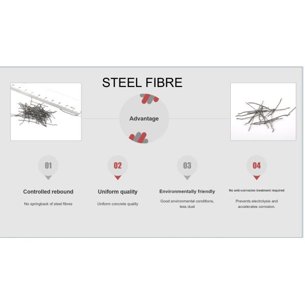 High Tensile Strength Fiber Concrete Hooked Steel Fibre for Resilient Construction