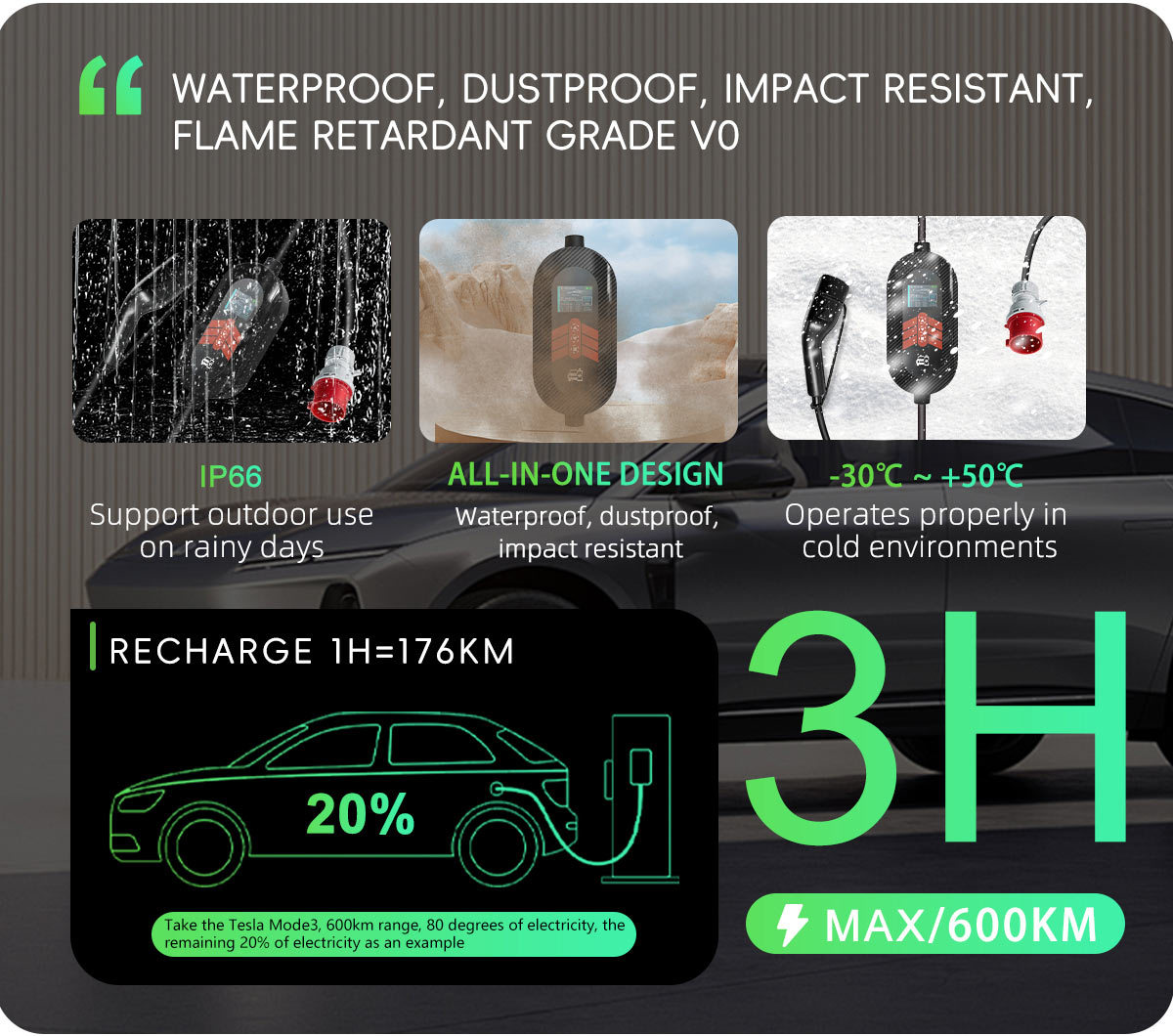 OEM 22kW Portable EV Charger Type 2 with Smart APP Type 2 EV Charger 22kW for BYD BMW VW MG