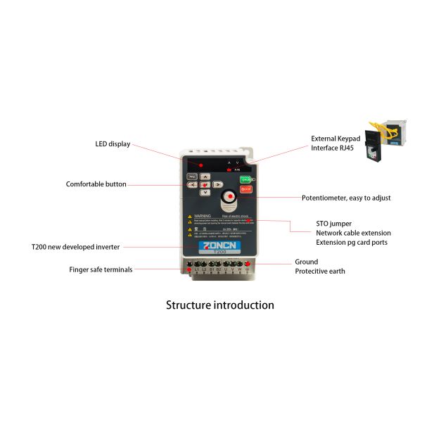 Инверторы частот T200 серии 3HP 380V Vfd приводы с функциями STO