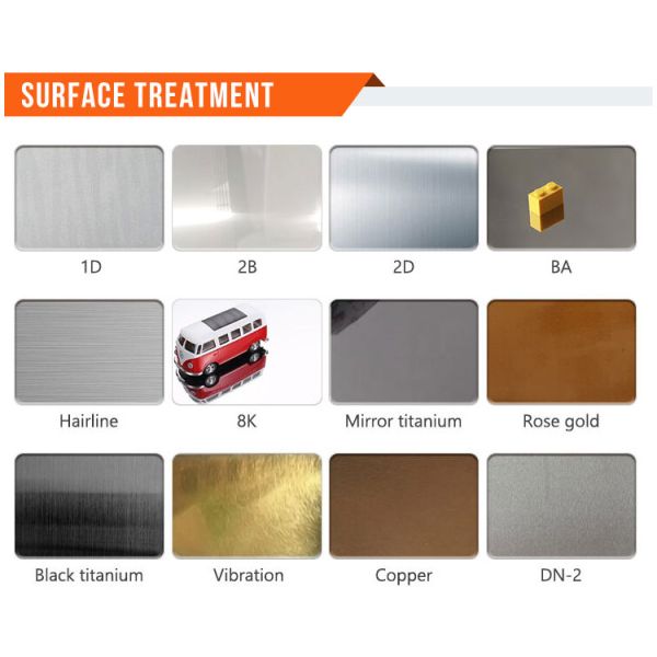 Горячо прокатаная катушка из нержавеющей стали 201 304 316 410 420 430 Проверка пробы