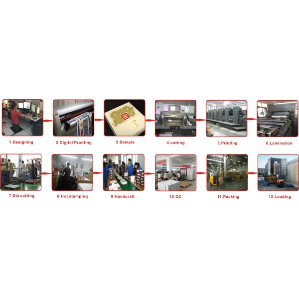 Косметика на заказ Складная упаковочная коробка с губным светом Бумажная коробка Luxury Custom Creative Lipgloss Packaging Box With Private Label