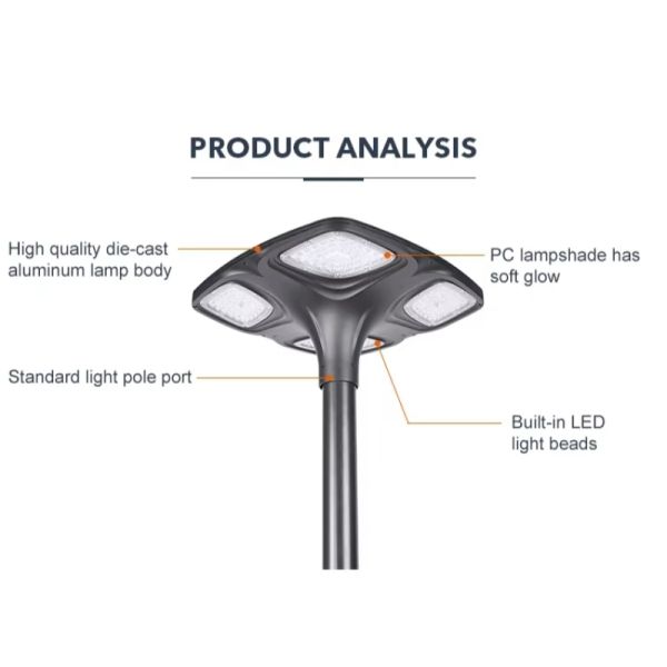 Waterproof LED Solar Garden Lights with Dusk to Dawn Motion Detection Energy-Saving for Pathways