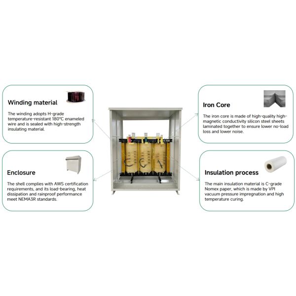 225KVA Three Phase Dry Type Transformer