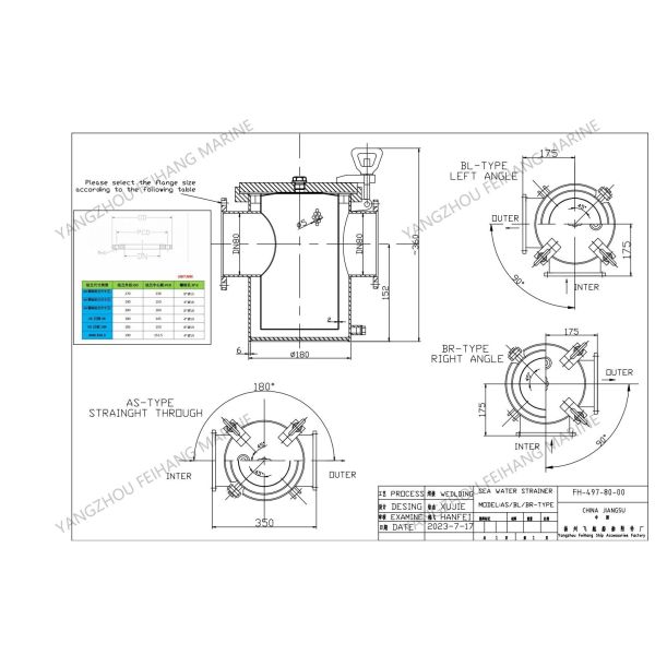 Filtre d'eau brut d'aspiration pour l'orifice d'admission de pompe auxiliaire d'eau de mer A80 CBM1061-81 Marine Sea Water Strainers