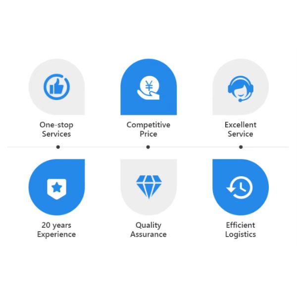 Chongqing Yidaoyuan Trade Co., Ltd.