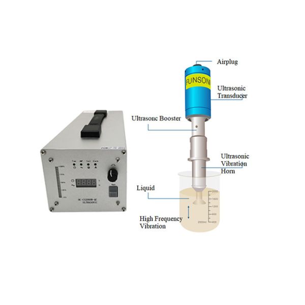 Технология высокочастотных ультразвуковых эмульсионных суспензий для масла и воды