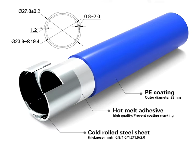 0.8-2.0mm Thickness PE Coated Industrial Lean Pipe Steel Tube