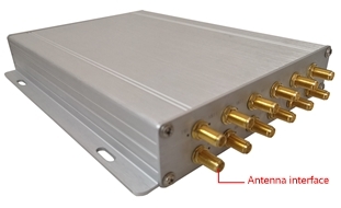 ISO15693 читатель HF долгосрочный RFID с локальными сетями для учетных материальных запасов