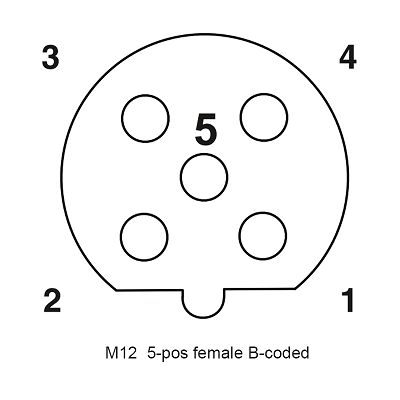 изображение 005(001) Штыри кабеля 17 Feamle соединителя кода IP68 TPU M12 b отливая в форму