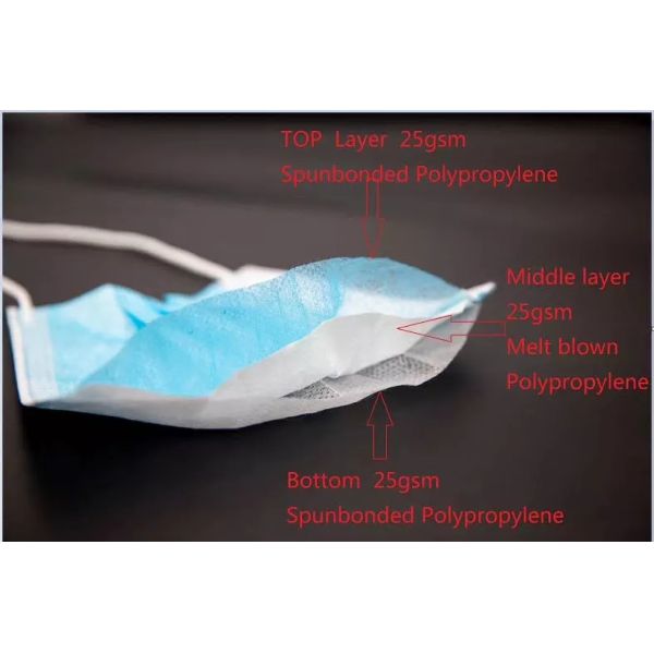 Health Protective  Disposable Earloop Mask  Skin Friendly Ears Wearing