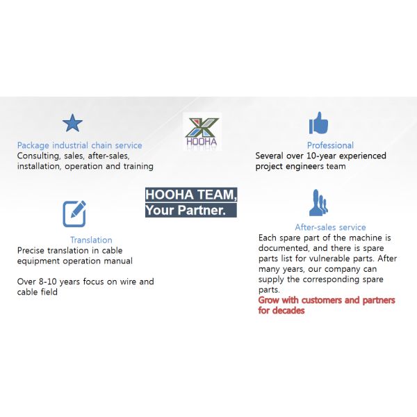 Multi изоляция PE PVC ядра привязывает провод переплетая машину Twister одного кабеля RPM машины 800 консольную