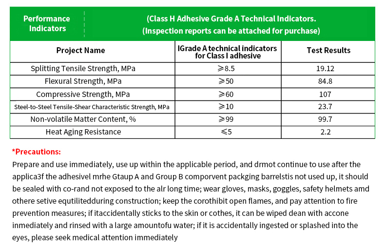 Wholesale Bucket Pack Epoxy Structural Anchoring Adhesive AB Epoxy Resin for Civil Engineering Construction Anchoring Material