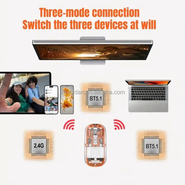 Programmable Wireless Gaming Mouse with RGB Backlight and Dual Mode Connectivity