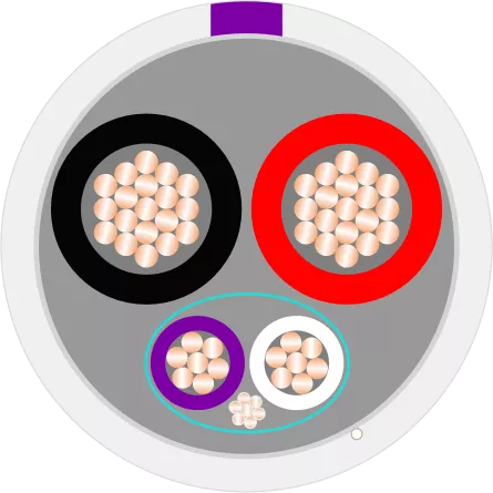 Advanced LUT QSHS Cable Plenum Rated For Superior Connectivity And Performance