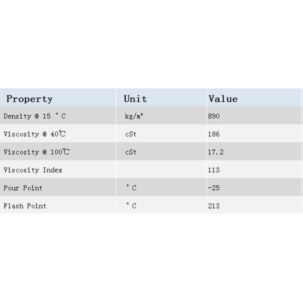 Lubemaxx Msap HD 85W-90 GL-5 Gear Oil For Heavy Shaft Drive Of Passenger Vehicles