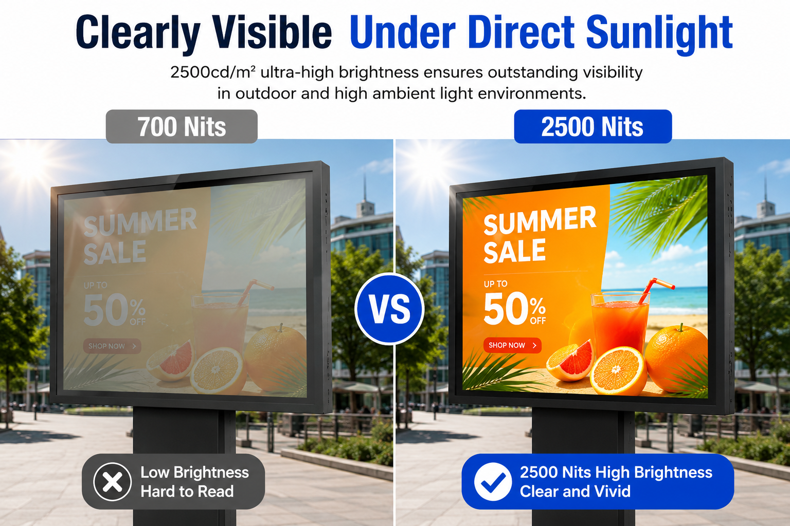 21.5 Inch 2500 Nits High Brightness LCD Monitor Sunlight Readable Industrial Display HDMI VGA Open Frame Monitor