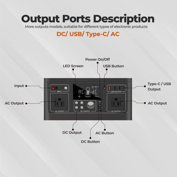 Centrale électrique portable de haute qualité 500W 520wh Batterie au lithium Onduleur solaire Batterie de stockage d'énergie Batterie externe avec bon prix