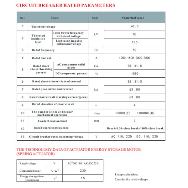 Truck Type Switchgear Circuit Breaker ZN85-40.5 Hv Vacuum Circuit Breaker