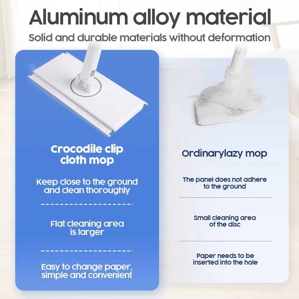 Automatic Clamping Mop Snap Grip Hands-Free Disposable Wipe Flat Mops