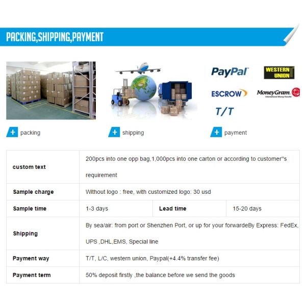 Упаковка еды качества еды УПРАВЛЕНИЯ ПО САНИТАРНОМУ НАДЗОРУ ЗА КАЧЕСТВОМ ПИЩЕВЫХ ПРОДУКТОВ И МЕДИКАМЕНТОВ кладет водоустойчивую пластмассу в мешки для упаковки Дипенсары