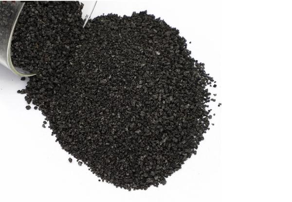 98.5% Carbon Graphite Petroleum Coke Synthetic Graphite Powder