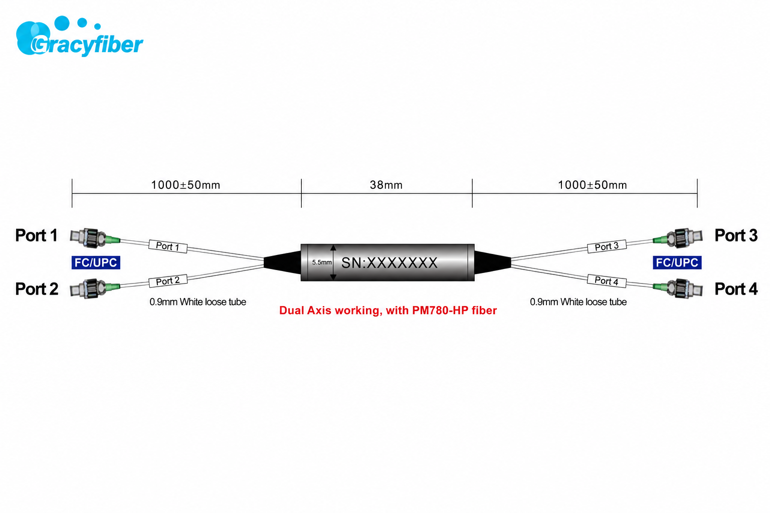 2x2 Fiber Optic Coupler 850nm 50/50 Polarization Maintaining Fiber Splitter Dual Axis Low Insertion Loss