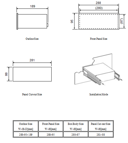 Standard Rs232 And Rs485 Belt Weigher With Weight Totalizing Lcd Display