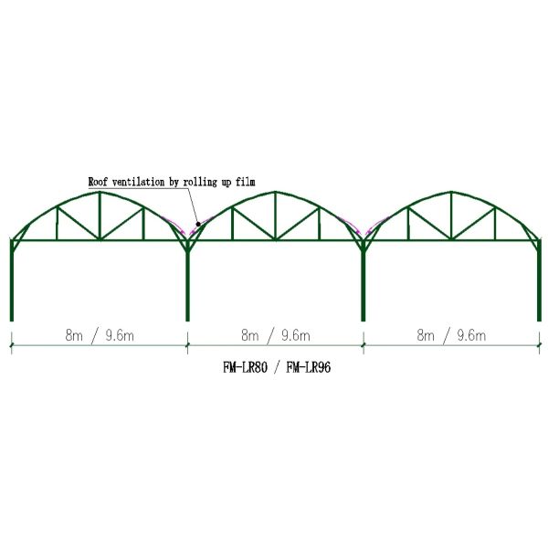 Outdoor Green House Metal Frame Farming Agriculture Commercial Large Multi-span Plastic Greenhouse For Plants