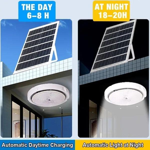 Opções personalizáveis Luz solar LED Batten teto para túneis Ponte de pé área de churrasco
