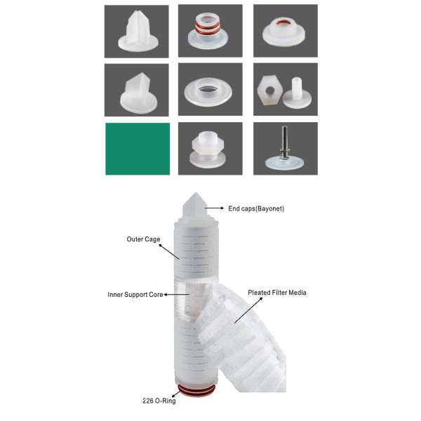 0.1-10 Micron Metal Pleated Water Paper High Flow Filter Cartridges for Your Food Shop