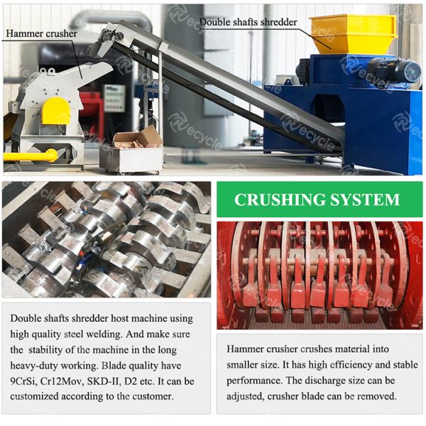 Завод по переработке электронных отходов, оборудование по переработке ПКБ для обработки платок.