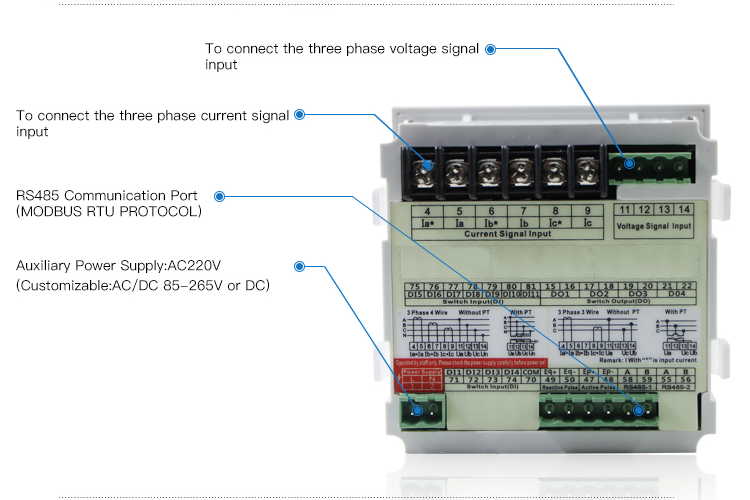 96*96 Digital Multifunction Three-Phase Panel Ammeter RS485 Modbus KWH Meter with Energy Power Features