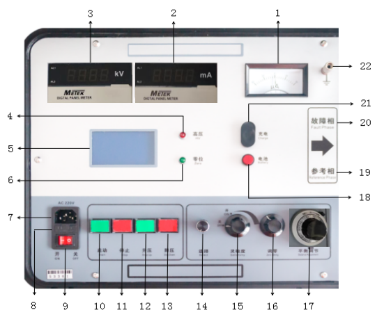 Cable Sheath Fault Testing | 7500V Murray Bridge Cable Fault Locator Pinpoints Outer Sheath Breakdown Points for No Blind Zone | XHHG521A