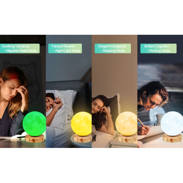 15W Green Light Therapy Lamps 1000LM Light Therapy Lamp For Anxiety