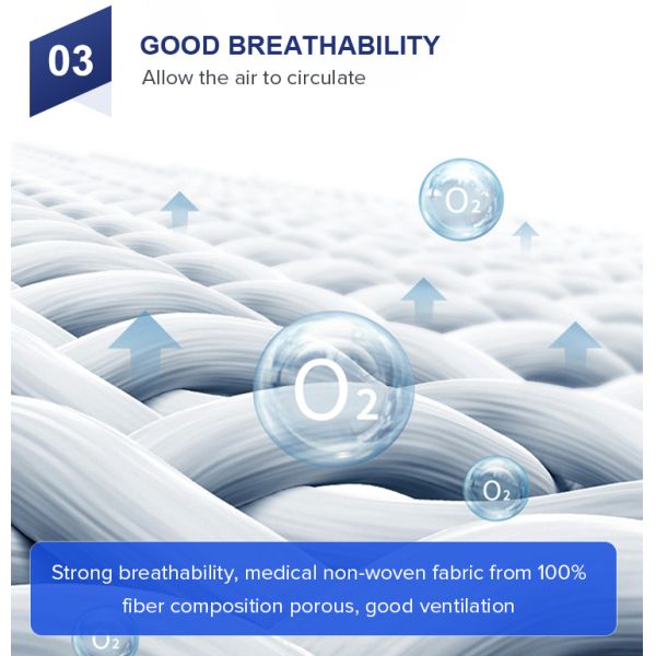 Hygiene Melt Blown Non Woven Polypropylene Fabric