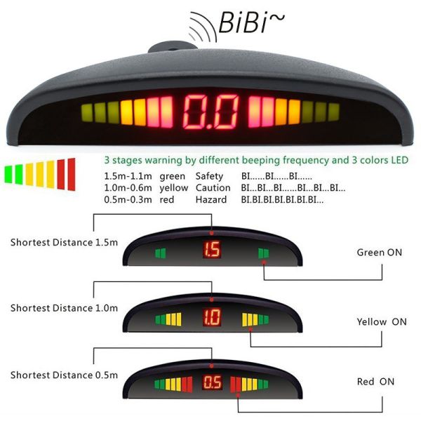 Multi-Sensor Car Parking Sensor System with LED Distance Display & Audible Warning for Safe Reverse Parking