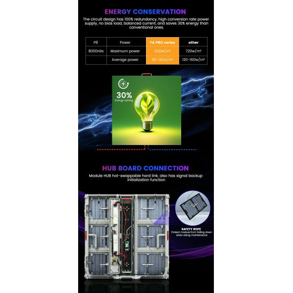 P5 P6.67 P8 P10 Affichage vidéo extérieur LED Panneau d'affichage publicitaire